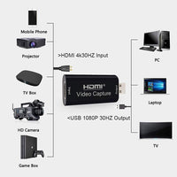 TechFlo HDMI USB 2.0 Capture Card HD 1080p Streaming Video Audio DSLR Gaming